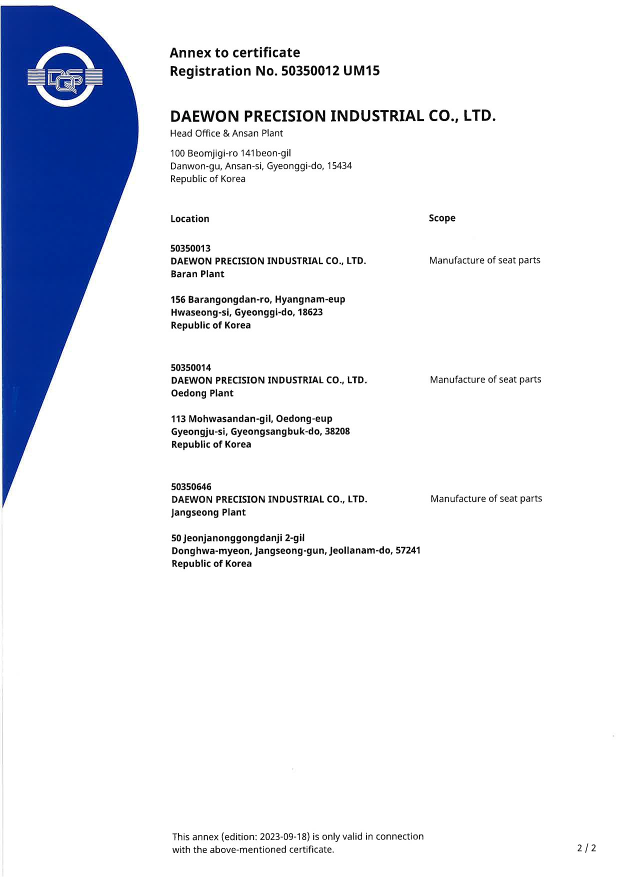 ISO 14001 annex