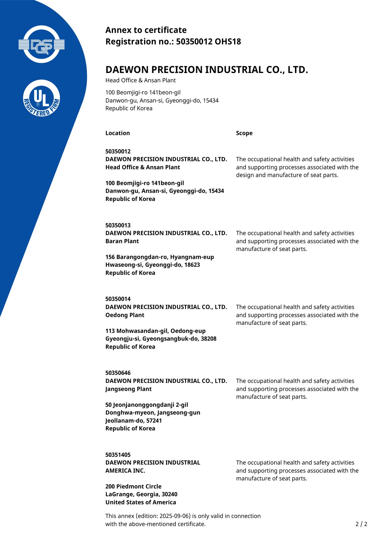 ISO 45001 annex